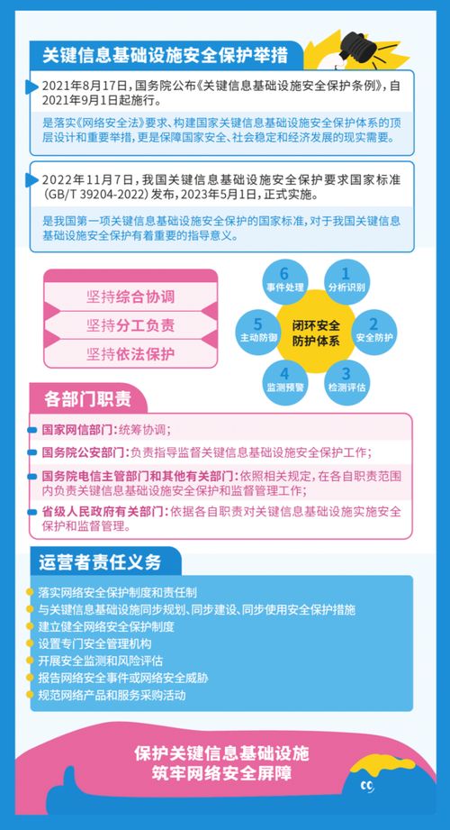 學習網絡安全知識，防范網絡安全隱患 網絡與信息安全軟件開發指南
